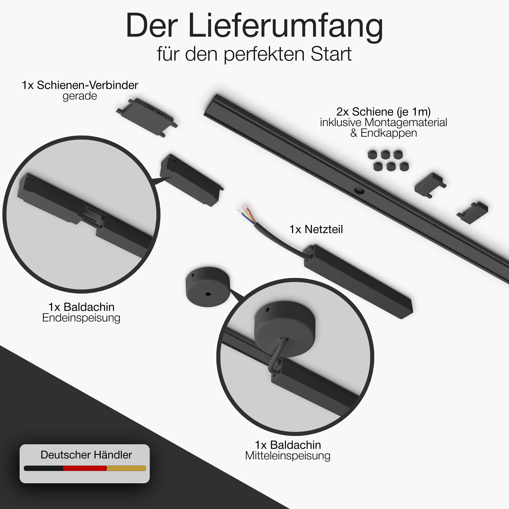 Schwarz