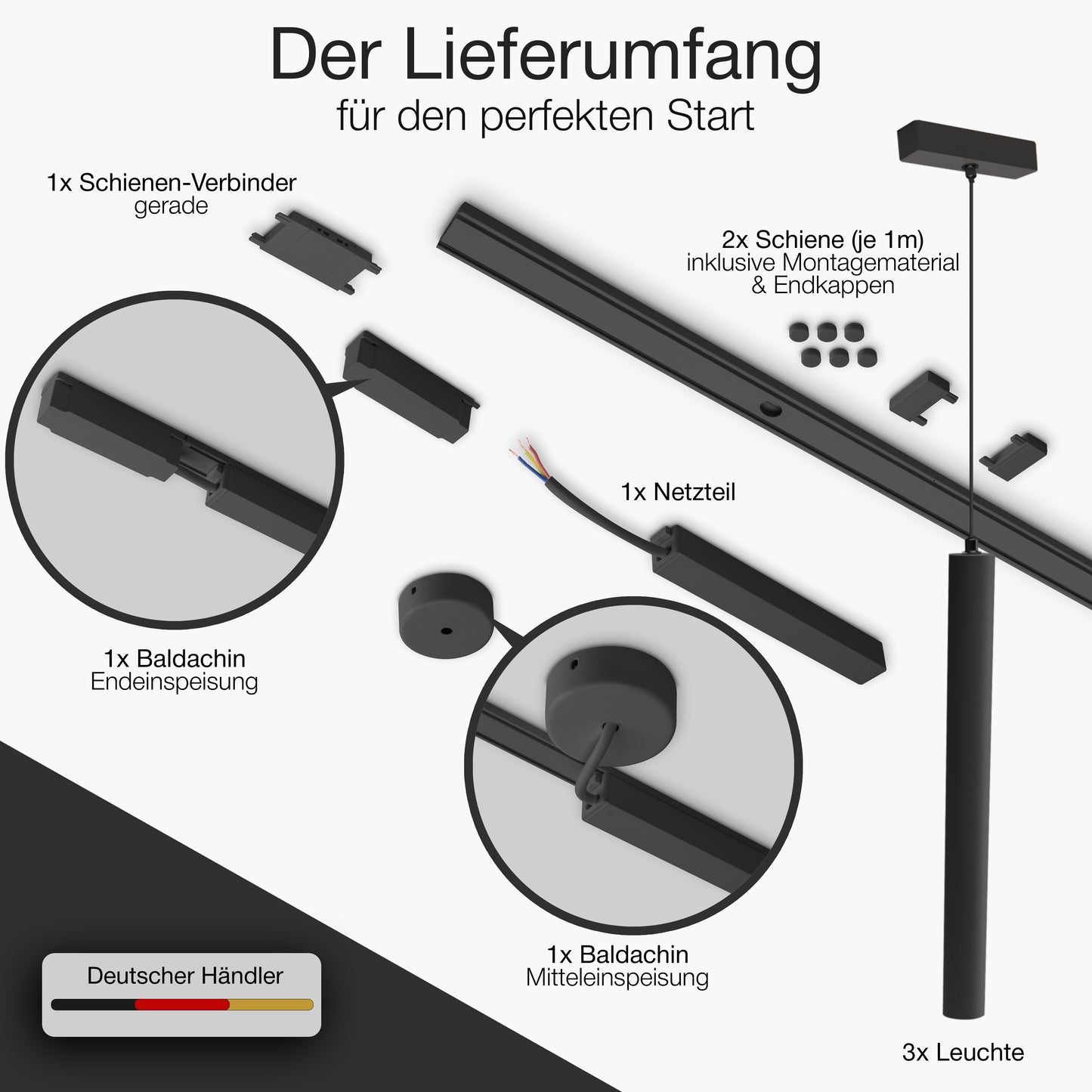 Schwarz
