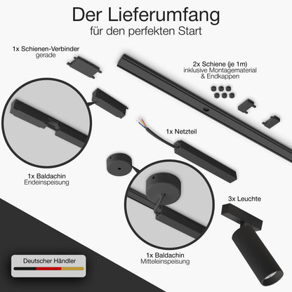 Schwarz