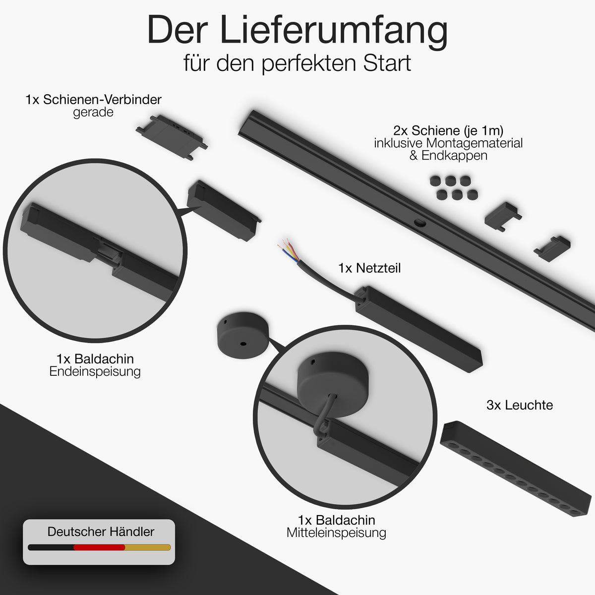 Schwarz