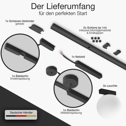 Schwarz
