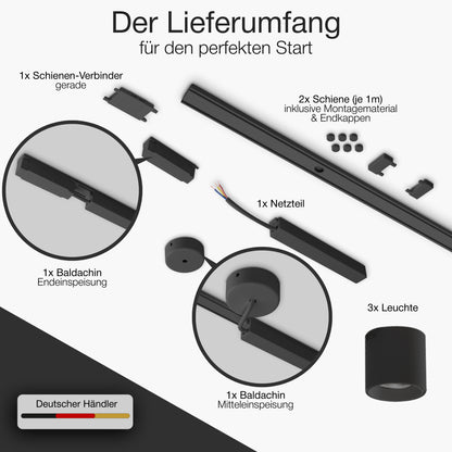 Schwarz