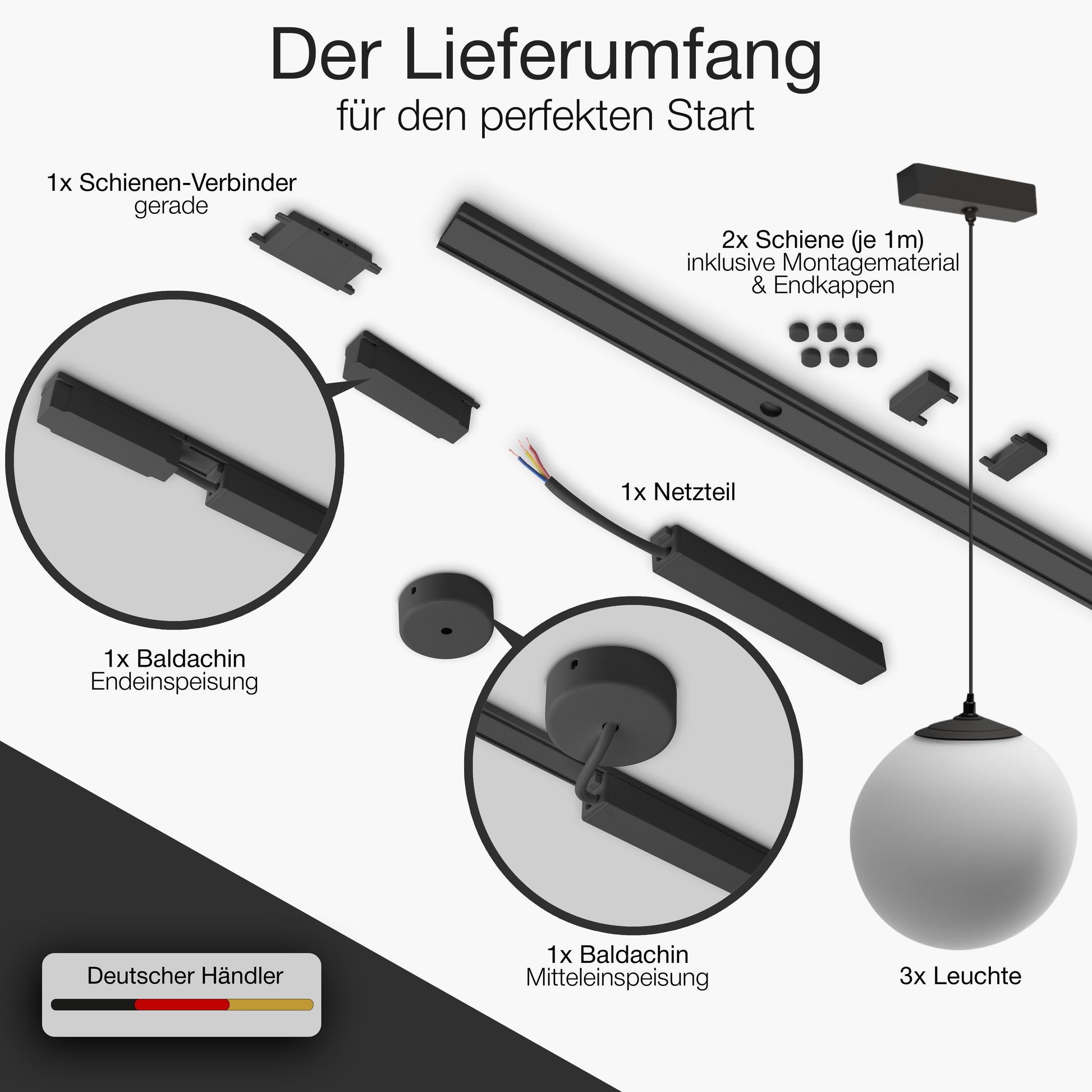 Schwarz