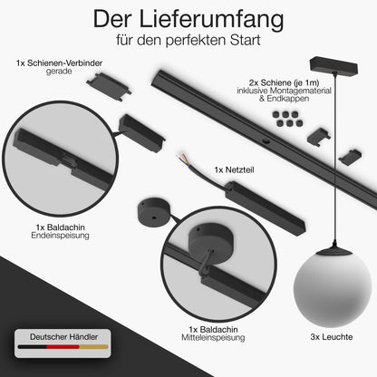 Schwarz